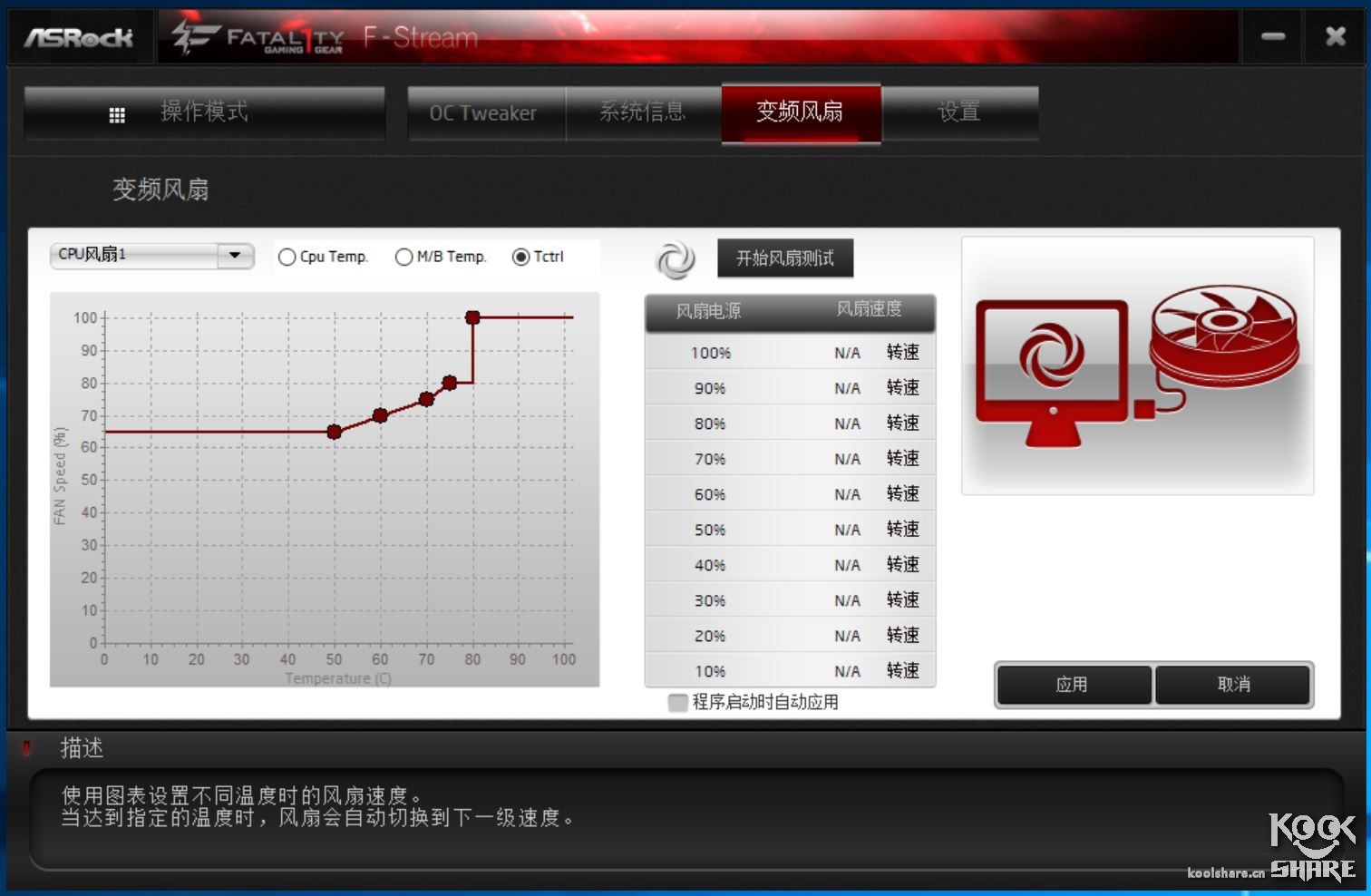 amdryzenthreadripper1950x,amdryzenthreadripper3000璇勬祴