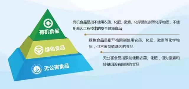 怎么选择海参呢 (自己怎么选择海参)