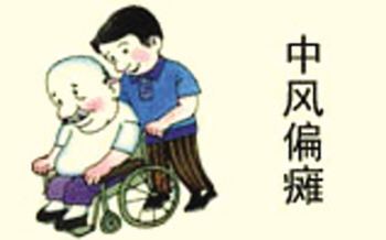 中风后遗症胳膊抬不起来针灸配穴,舒氏针灸中风后遗症的特效穴位