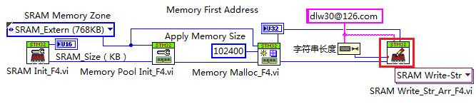 labview显示stm32的数据,labview读取设备数据
