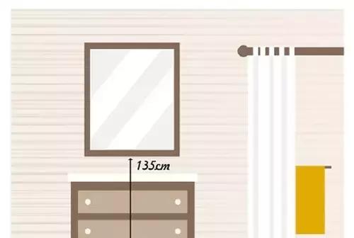 卫生间装修尺寸数据,装修基础尺寸一览表