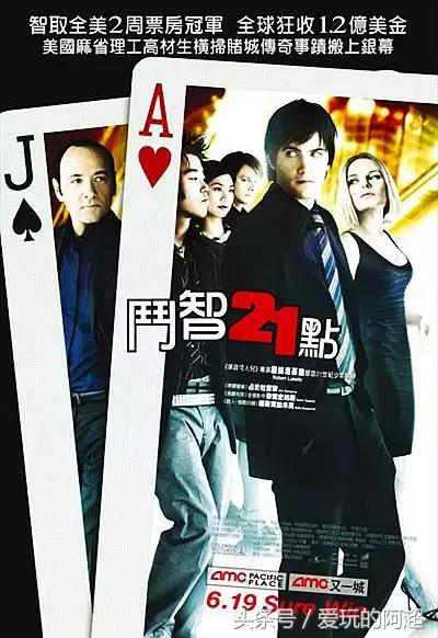 最费脑力的电影,最费脑子的电影推荐