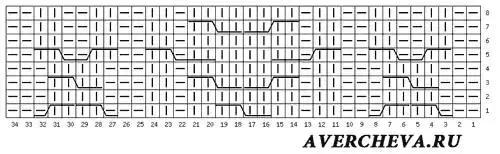 玉儿纺100种毛衣花样新款编织视频,500个毛衣花样编织完整教程视频