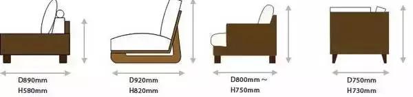 卫生间装修尺寸数据,装修基础尺寸一览表