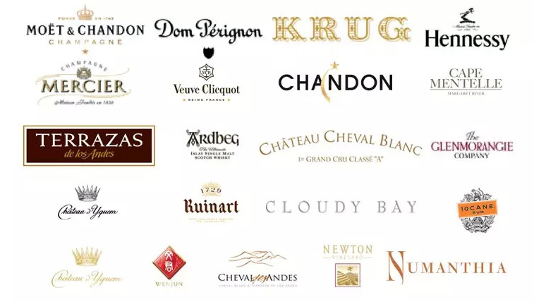 三足鼎立的奢侈品行业