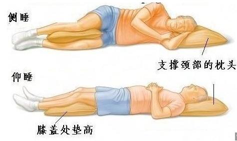 治疗腰椎间盘突出最佳最有效方法,腰椎间盘突出治疗视频大全