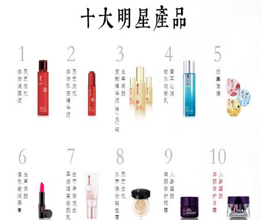 韩国美妆博主pony推荐美容仪,韩国美妆达人pony近期美照合集