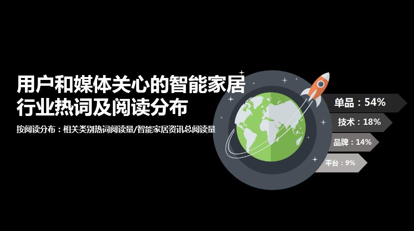 人工智能如何改变了智能家居,人工智能时代来了会怎样