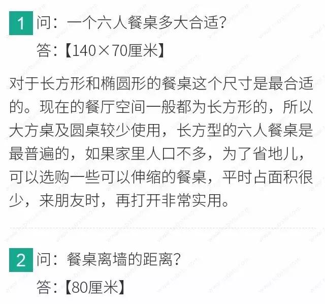 卫生间装修尺寸数据,装修基础尺寸一览表