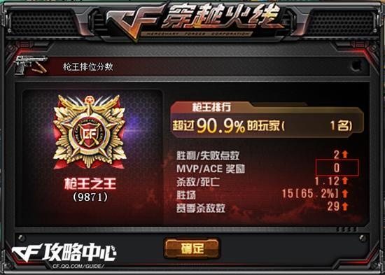 穿越火线枪王排位怎么看禁赛多久,cf枪王排位退出次数禁赛多长时间