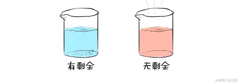 为什么痛风都在脚趾头,痛风形成过程漫画