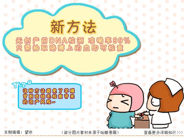 唐氏的祖宗是谁,唐氏筛查是什么时候发明的