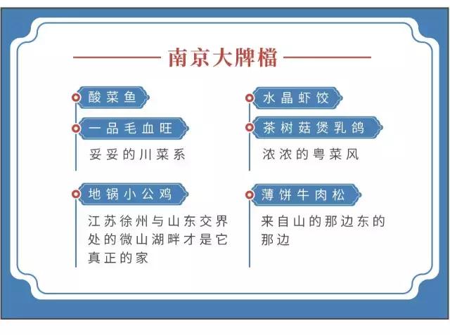 *京大南**牌档里,能吃到金陵味道吗?