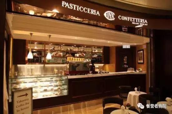 SUBWAY大危机!关店359家,业绩落至第三名