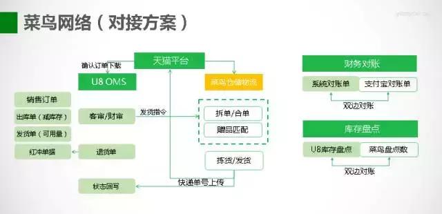 易恒健康股票,易恒健康创始人现状