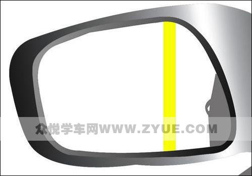 科目二身高168怎么看点位倒车入库,1米58身高科目二倒车入库怎么看点