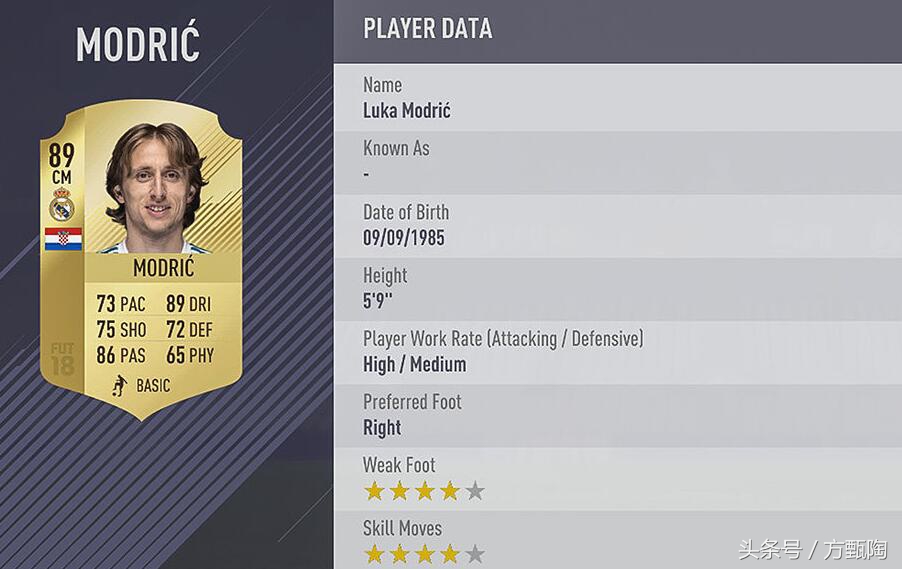 fifa18足球球员排名,fifa2018各位置最强球员