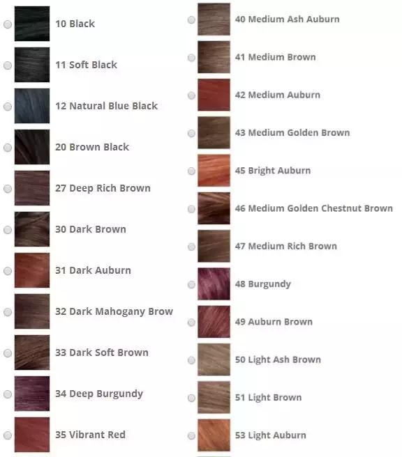 在家就能自己染的发色推荐 (手残党染什么发色)