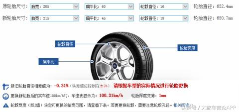 推荐一款轮胎,路虎发现运动轮胎