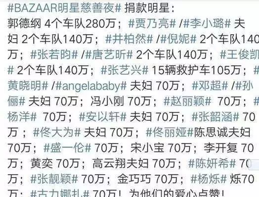 芭莎慈善夜的捐款到哪里了,芭莎慈善捐款名单曝光事件