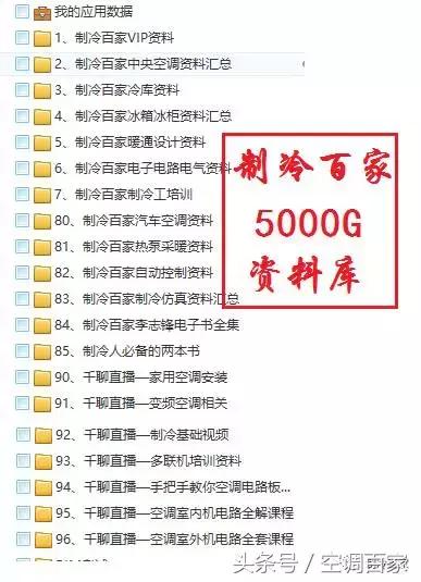 中央空调室内机冷凝器组成部分,中央空调系统组成部分有哪些