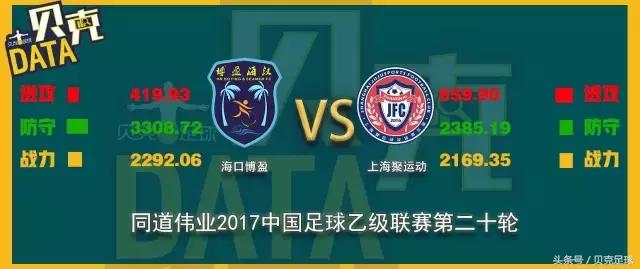 中乙吉林百嘉俱乐部,中乙第九轮战报