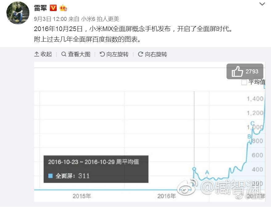 小米mix2vsvivox20,小米mix2反人类设计
