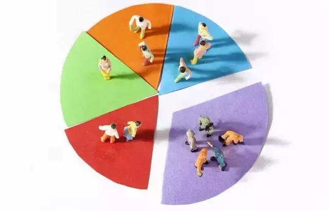 4s店流失客户激活方法,4s店流失客户如何招揽