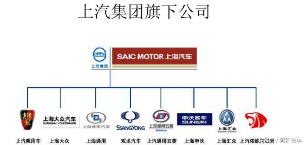 奔驰亏4个亿,奔驰亏4个亿完整事件