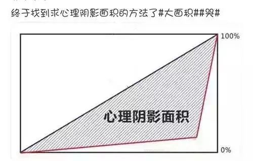 小学家长做31页ppt控诉教师,初二学生ppt制作