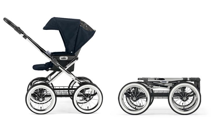 婴儿推车应该选择什么样的,婴儿推车怎么选一辆就够了