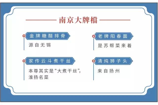 *京大南**牌档里,能吃到金陵味道吗?
