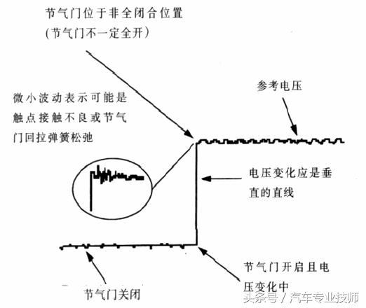 kt600汽车诊断仪,kt600诊断仪有哪些作用
