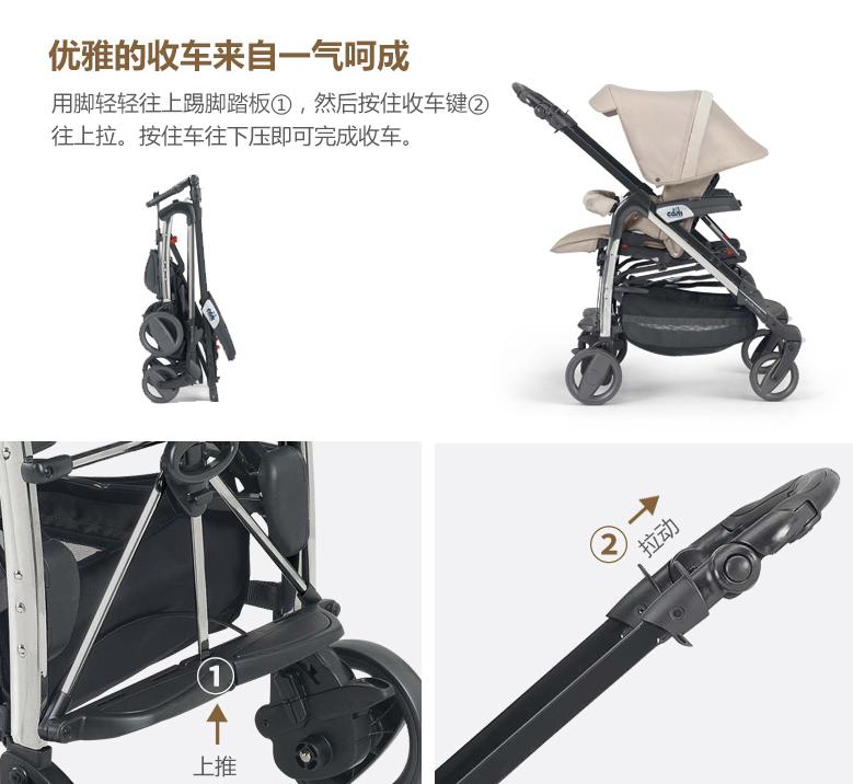 婴儿推车应该选择什么样的,婴儿推车怎么选一辆就够了