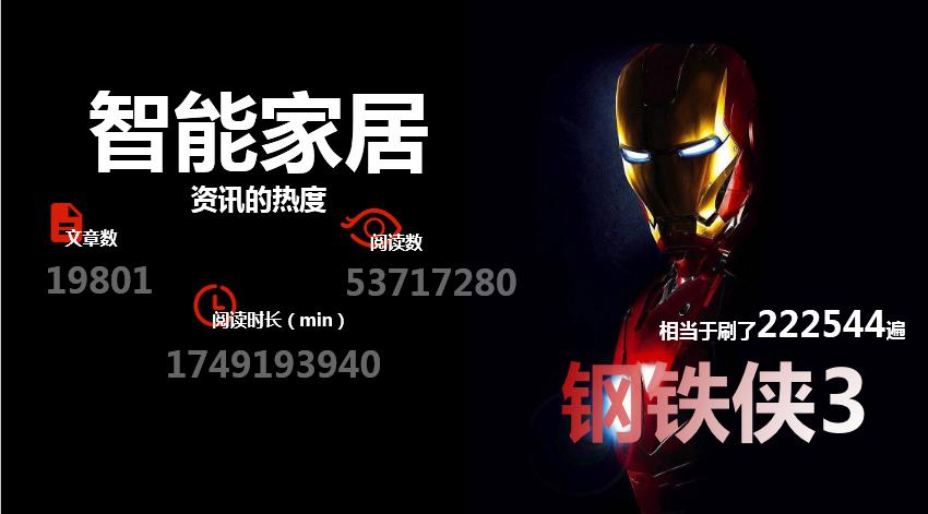 人工智能如何改变了智能家居,人工智能时代来了会怎样