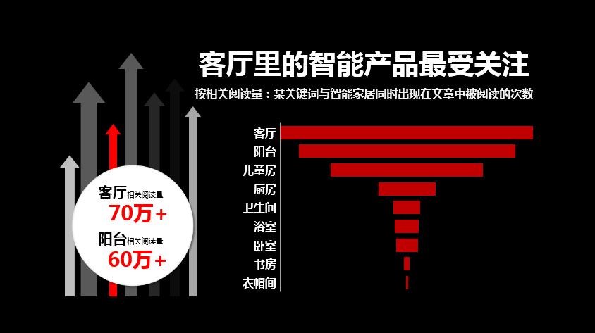 人工智能如何改变了智能家居,人工智能时代来了会怎样