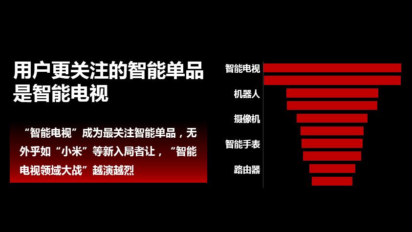 人工智能如何改变了智能家居,人工智能时代来了会怎样