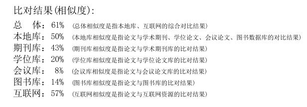 gocheck论文查重免费,gocheck和paperpass