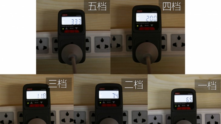 低于1000元的空气净化器,空气净化器200预算