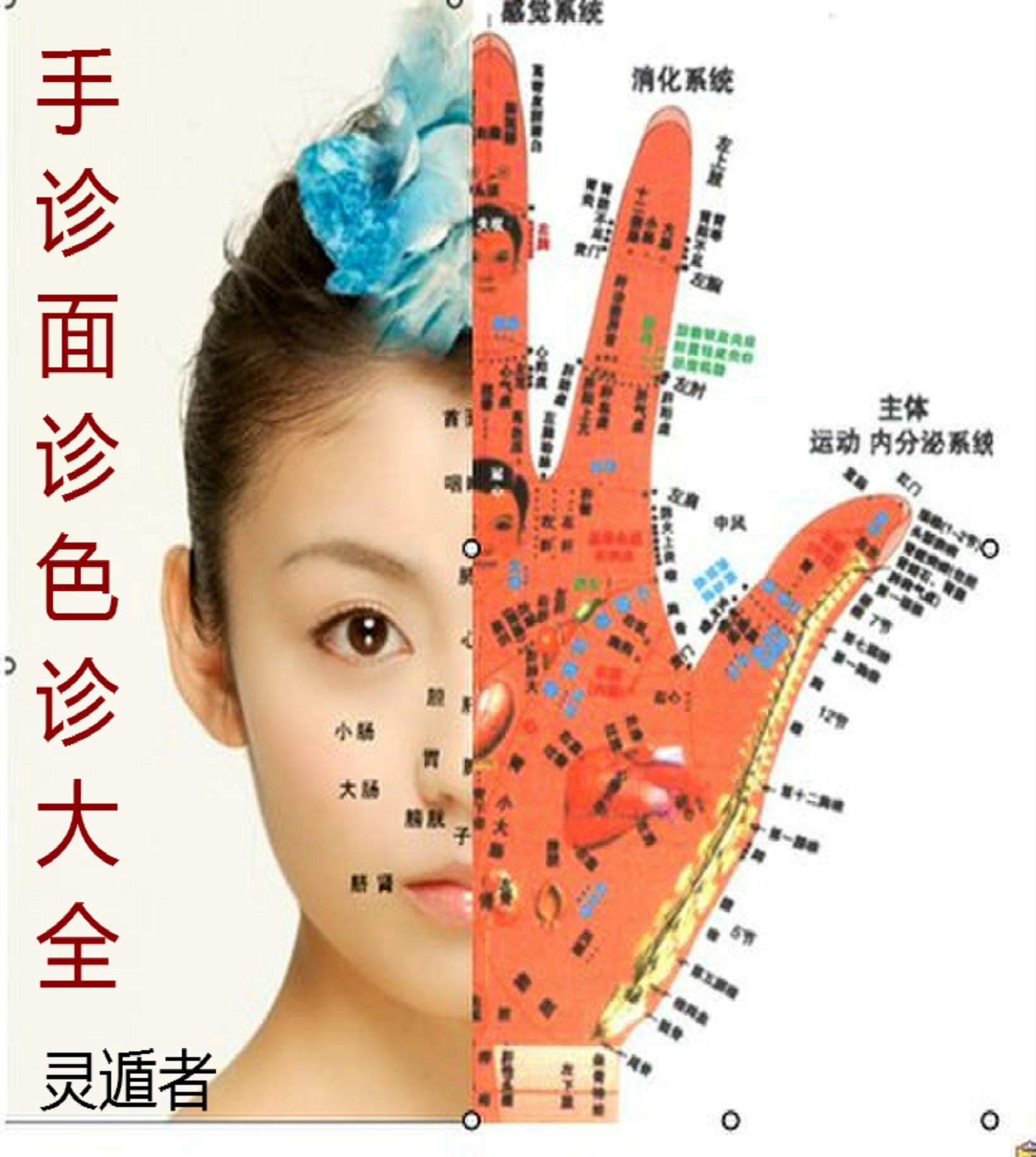 手诊面诊：在危急情况下如何急救