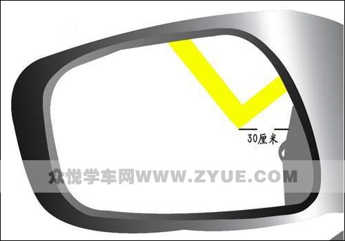 科目二身高168怎么看点位倒车入库,1米58身高科目二倒车入库怎么看点