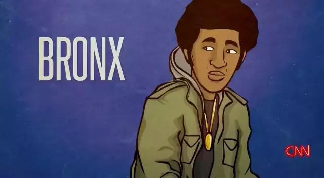 嘻哈进化史,潮流嘻哈服饰