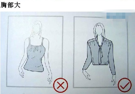 女穿衣搭配口诀,穿衣搭配常识口诀大全