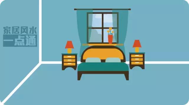 房门正对床摆放有什么讲究,门对着床风水怎么说
