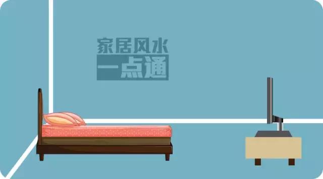 房门正对床摆放有什么讲究,门对着床风水怎么说