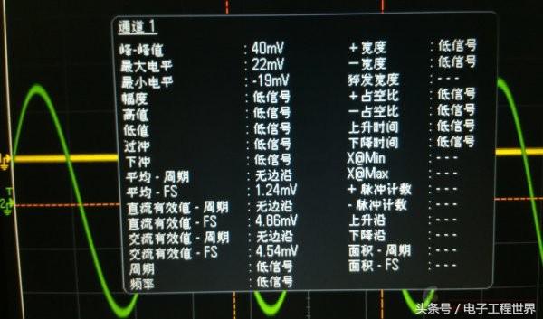 关于对安捷伦InfiniVisonDSO-X2012A示波器操作功能改善建议