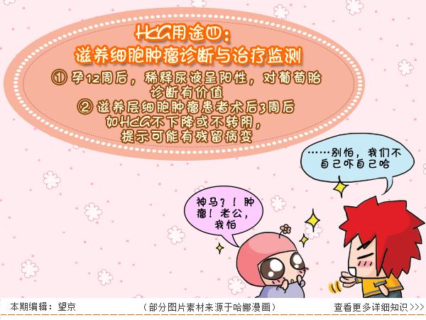 血HCG检查,hcg是检查血还是尿