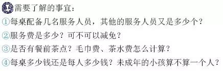 去酒店看婚礼场地有哪些因素是需要重点考量的?探店咨询秘籍攻略