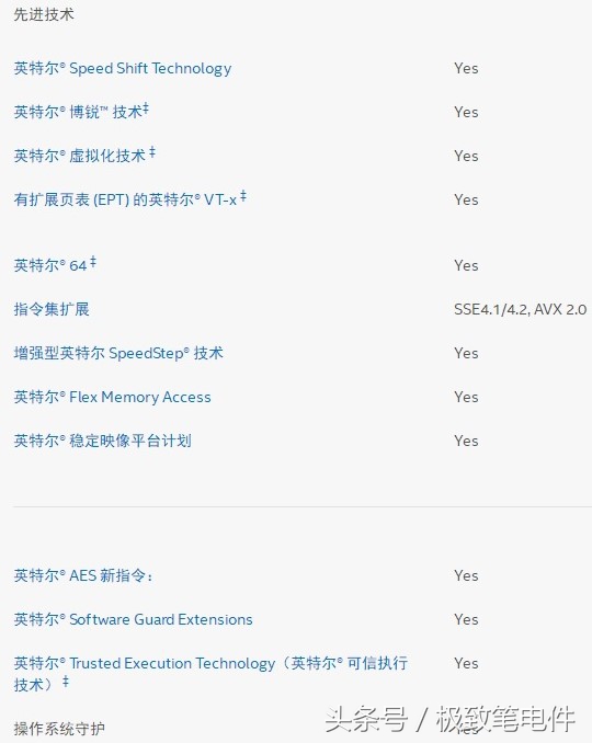 i7-7920hq与i7-7820hk,i77820hq对比i77600
