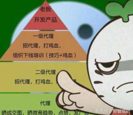 微商的模式和传销区别,为什么有人说微商是骗人的